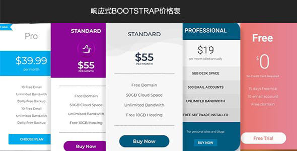 Bootstrap价格列表样式代码
