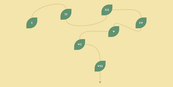 leader-line.js线条连接树叶样式代码