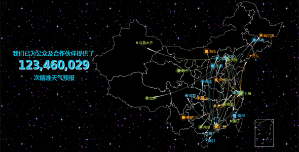 echarts中国地图线性流动动画特效