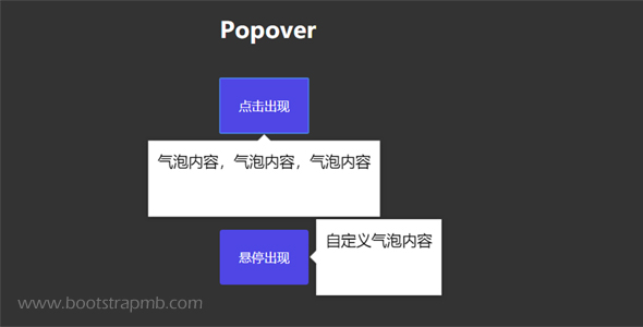 Popover和Tooltip气泡内容JS插件
