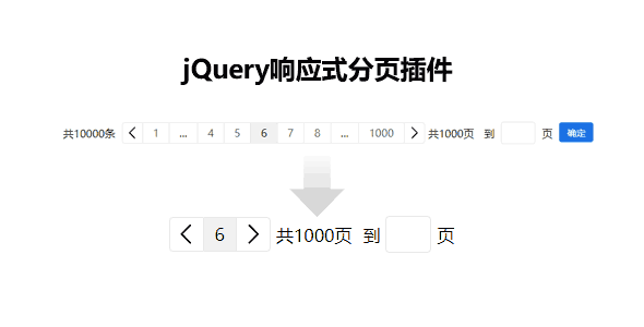 jQuery分页插件适配移动端