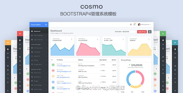 Bootstrap4响应管理仪表盘SASS模板 - Cosmo源码下载