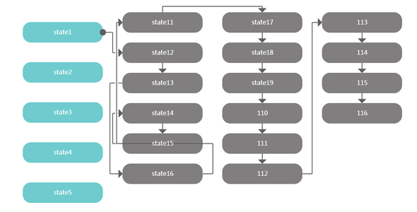 jquery流程图结构代码源码下载