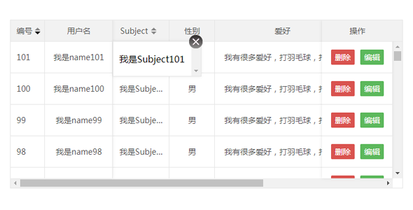 jQuery table插件锁定表头和首列源码下载