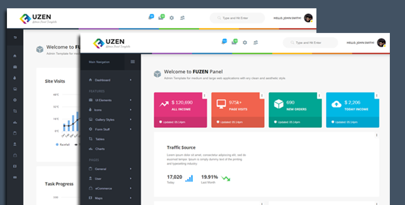 清洁响应式Bootstrap管理后台模板UI工具包 - Fuzen源码下载