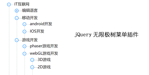 jQuery+json无限级树菜单插件源码下载