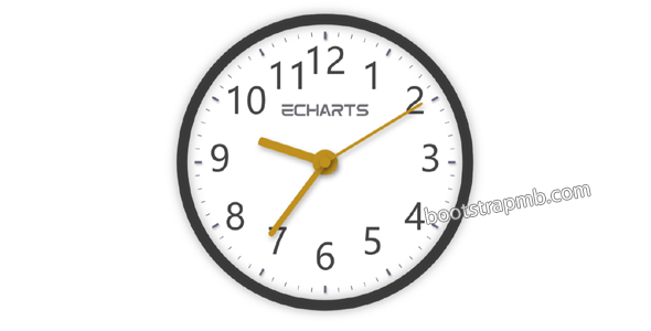 时钟仪表盘echarts.js插件示例