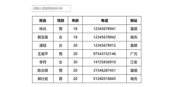 jQuery自动搜索表格数据