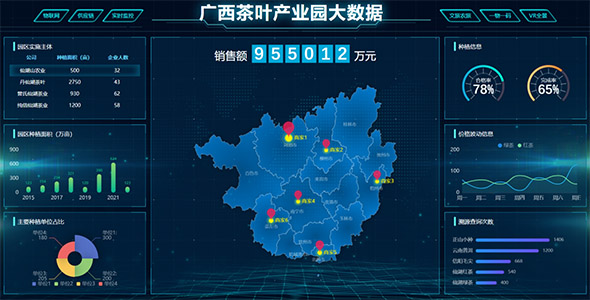 广西茶叶产业园大数据一张图网页模板源码下载