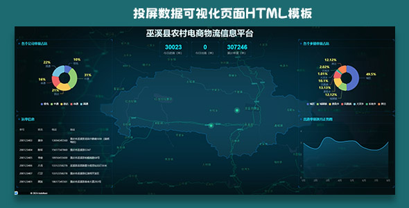 巫溪县农村电商物流信息平台HTML模板