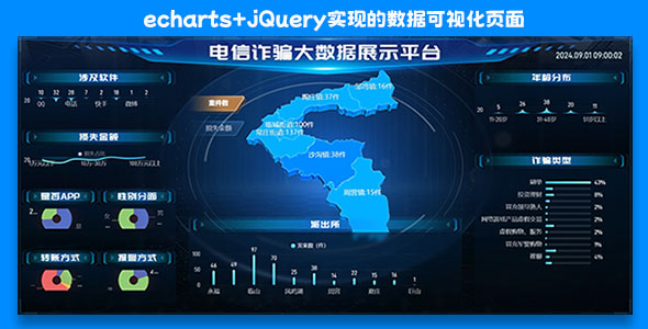 echarts+html电信诈骗大数据展示平台