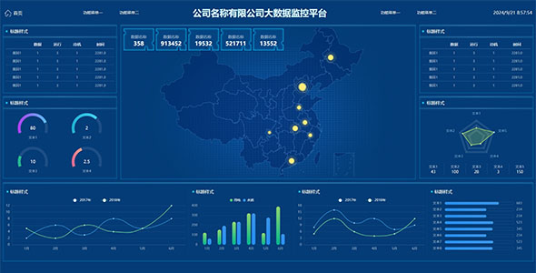 蓝色炫酷echarts数据可视化网页模板源码下载