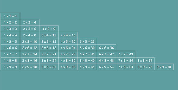 JavaScript九九乘法表源码下载