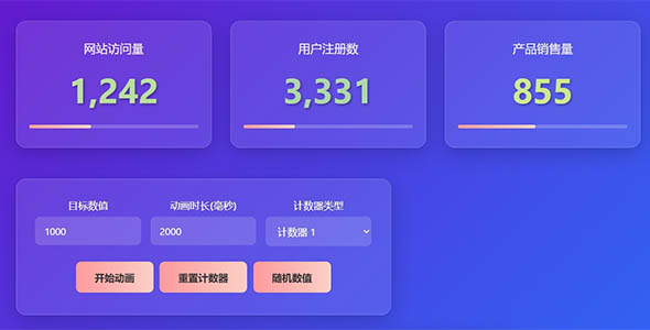 JavaScript实现递增数字插件
