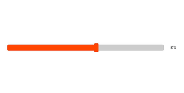 JavaScript可拖拽的百分比进度条
