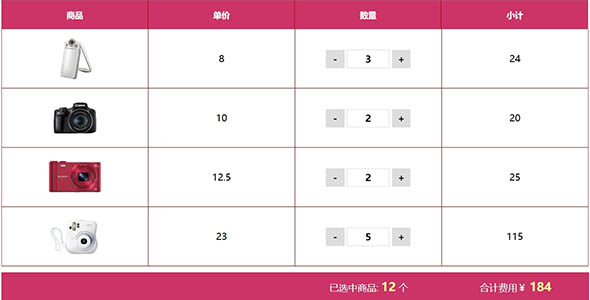 JavaScript购物车列表结算页面