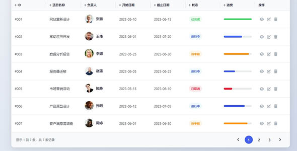 炫酷表格table样式代码